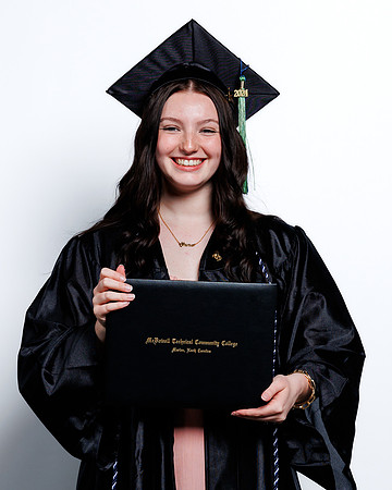(74 of 412) MTCC 2024 GRADUATE